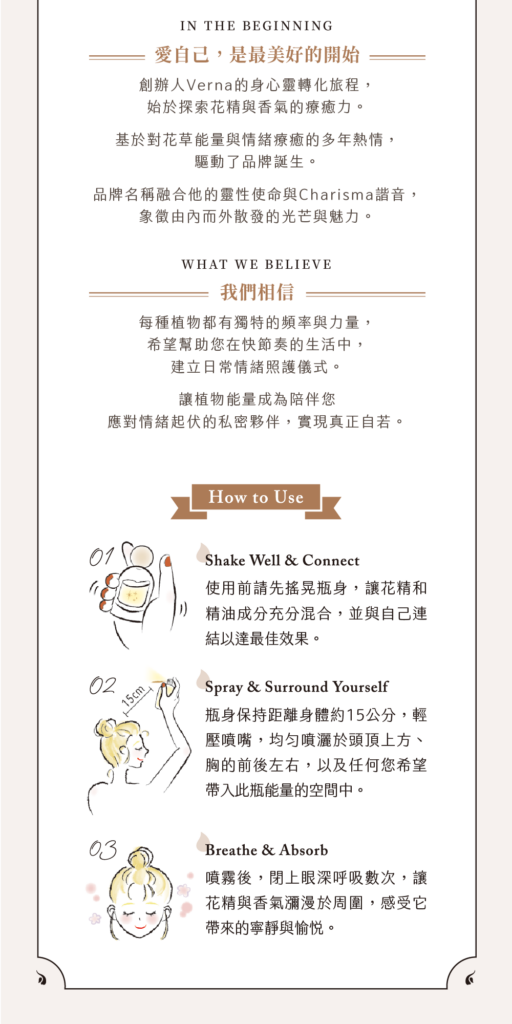 講述KARISMA自若品牌創立故事、品牌使命，以及如何使用KARISMA自若花精香氛噴霧